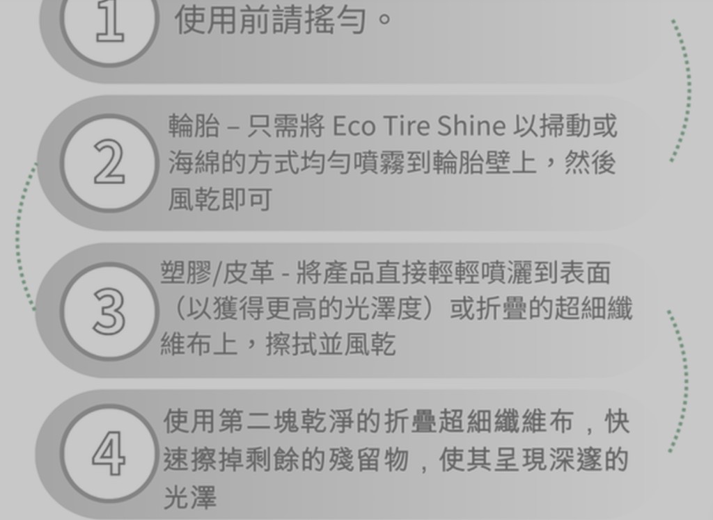 白精靈使用步驟圖