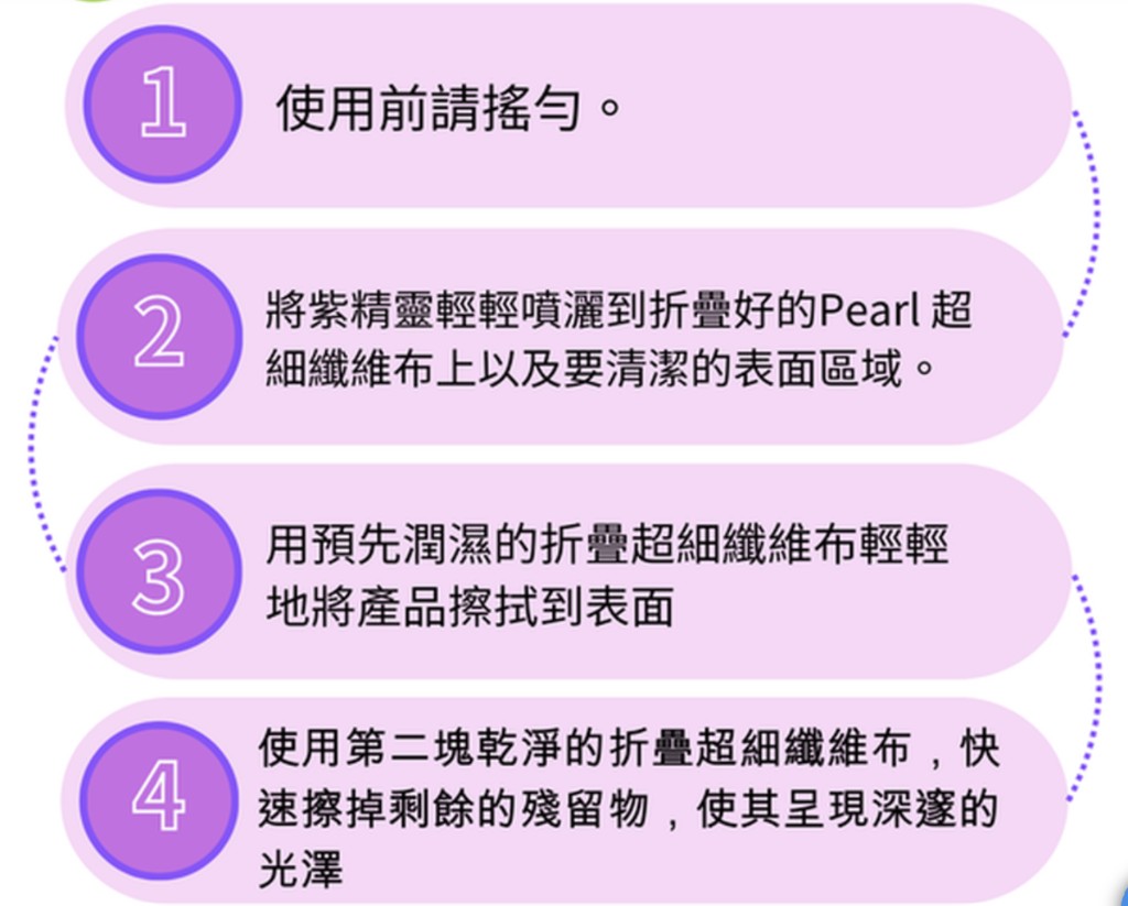 紫精靈使用步驟圖